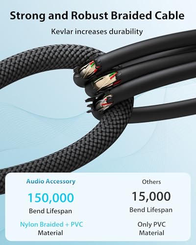 AA AUDIO ACCESSORY XLR Female to 1/4 Cable with XLR Cable 6ft Bundle, Rean Connectors from Neutrik, Kevlar-Reinforced Nylon Braided TRS to XLR Cable, Balanced Quarter Inch to XLR Female Cable, OFC - size: 6ft, style: XLR Female to 1/4 & XLR Cable