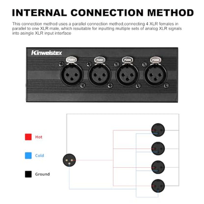 XLR 4 Female to 1 Male Splitter Box 4-IN-1-OUT Balance Y Splitter Audio Converter for Mixer Microphones - style: XLR 4 Female to 1 Male Splitter Box