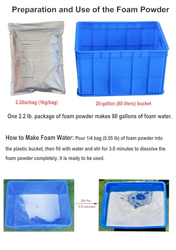 LANGXUN 2026 Upgrade Foam Machine for Party, 1200W High Power Foam Maker Cannon Bubble Machine, Outdoor Summer Pool Party Water Toys for Birthdays Hoilday Celebrations and Backyard Events - color: Green