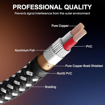 XLR Cable 30 FT/4 Pack, Microphone Cable 3 Pin Nylong Braided Balanced XLR Male to Female Heavy Duty Mic Patch Cords (Pure Copper Conductors) - size: 30FT