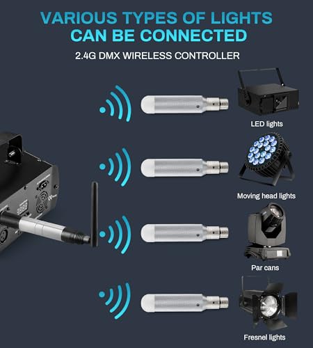 Wireless DMX Built-in Battery, Dj 2.4G Wireless DMX Receiver DMX512 Transmitter 5 Receivers & 1 Transmitter with Bag Adapter for Led Stage Disco Party Bar Lighting