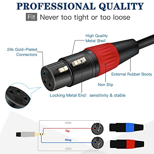JOLGOO Dual XLR Female to 3.5 mm TRS Stereo Microphone Cable, 2 XLR Female to 1/8 inch TRS Stereo Y Splitter Patch Cable, 6.6 Feet - size: 6.6 Feet, style: Dual XLR Female to 3.5 mm