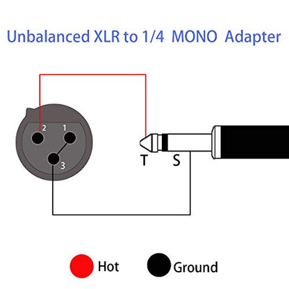 Unbalanced XLR Female to 1/4 Inch TS Mono Male Adapter, 2 Pack | Nickel-Plated Metal Housing with EMI/RFI Shielding, Low-Noise Signal Transmission for Mixer, Microphone & Amplifier - style: 1/4 inch TS Mono Male to XLR Female Adapter
