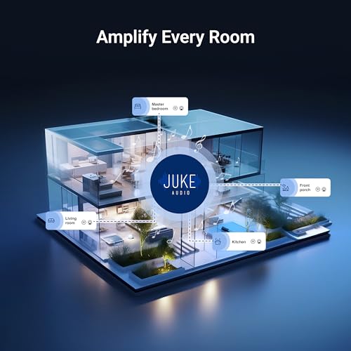 Juke-6 | 6 Zone Audio Amplifier | Wirelessly Controlled Multi-Room Audio System | Compatible with Airplay 2, Spotify Connect, Bluetooth, DLNA - size: 6-Zone
