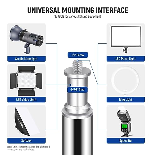 NEEWER Upgraded 75"/190cm Light Stand Stainless Steel Spring Loaded, Foldable Photography Tripod Stand with Stronger Tube Joints for Strobe Softbox LED Ring Light, Max Load 13.5lb/6.5kg, ST-190SS | Foldable, Photography Tripod Stand, Stronger Tube Joints,