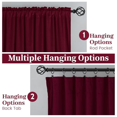 SimpleHome Red Velvet Curtains 96 Inches for Living Room Rod Pocket | Luxury Blackout Velvet Curtains,Thermal Insulated 2 Panels Room Darkening Drapes,Velvet Bedroom Curtains,W40 x L96,2 Panels - color: Red, size: 40"W x 96"L (Pack of 2)