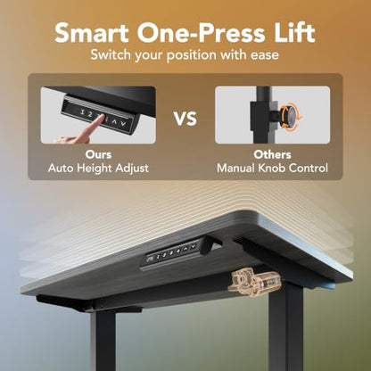 HUANUO 40x24 Inch Electric Standing Desk, Height Adjustable, Grey | 176 Lbs Capacity, Smooth Home Office Desk, 4 Memory Presets & Headphone Hooks, 28.3–46.5 Inch Height Range, Easy to assemble - color: Grey, size: 40" X 24"