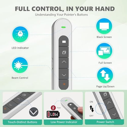 Presentation Clicker for Powerpoint Presentations, White, A - color: White