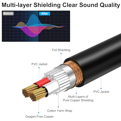Poyiccot XLR Splitter 1 Female to 2 Male Microphone Cable, 3 Pin XLR Y Splitter Cable, Combiner Y Cord Balanced Microphone Audio Adapter for Stero Mic, Mixer, Audio Track (11.8 inches) - style: 1 Female to 2 Male