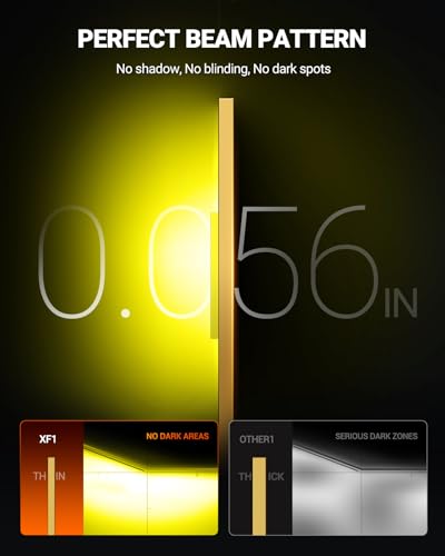SEALIGHT 9006 LED Fog Light Bulbs Yellow, 18,000LM 3000K Yellow 9006 HB4 LED Fog Lights, High Heat Dissipation 9006 Led Bulb Yellow Replacement for Car, Trucks, Tire Light Assemblies (Pack of 2) - color: Yellow, size: 9006/Hb4
