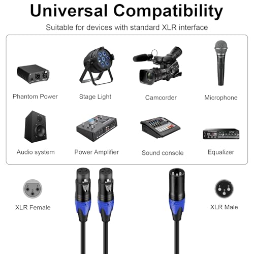 Poyiccot XLR Splitter Cable 1 Male to 2 Female, 3 Pin XLR Splitter Balanced Microphone Cable Combiner Y Cord, 1 Male to 2 Female Audio Microphone Adapter for Stero Mic, Audio Track, 11.8inch - style: 1 Male to 2 Female