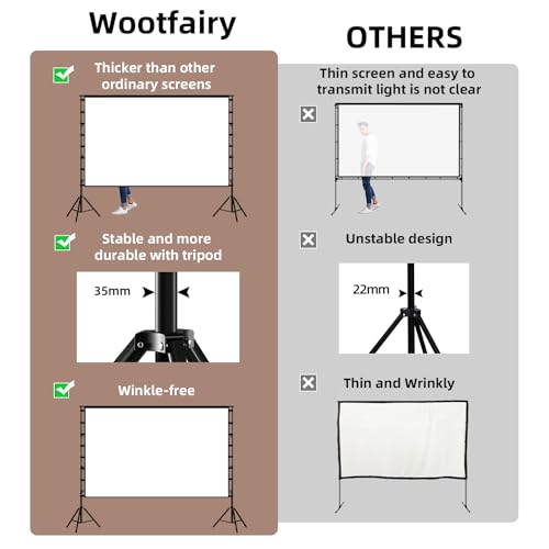 Wootfairy 180inch Outdoor Projector Screen with Stand Portable Wrinkle-Free | 16:9 4K HD Front Rear Foldable Large Projection Movie Screen with Carry Bag for Backyard Family Theater Live Sports Night