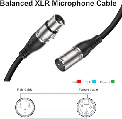 EBXYA XLR Cable 25ft 6 Packs Microphone Cable with 3-Pin XLR Male to Female | Balanced, Professional Shielded, for Mic, Mixer, Speaker Systems, Radio Station and Podcast, Black - color: Black, size: 25 Feet-6 Pack