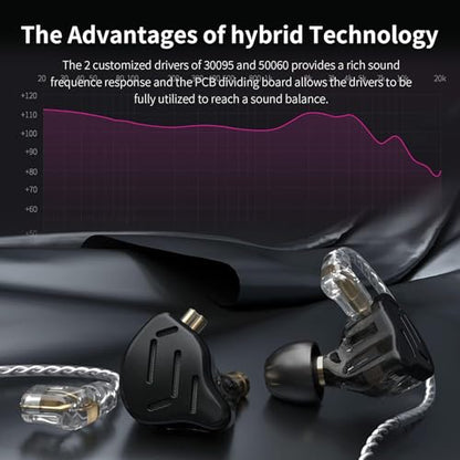 KZ ZS10 Pro Gaming Earbuds, 4BA 1DD Gaming Wired Earbuds with Mic, IEM Headphone Multi Driver HiFi Monitor Headphones, KZ in Ear Earphoner with 2PIN IEM Cable, All in One Button (Black with Mic) - color: Black, size: With Microphone