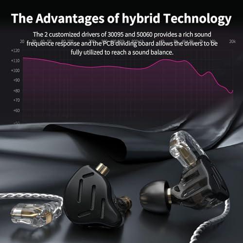 KZ ZS10 Pro in Ear Monitor, IEM Earbuds Headphone, Gaming Earbuds with 4BA and 1DD Drivers, KZ HiFi IEM Earphone Upgraded ZS10 with Detachable 0.75mm 2 Pin 6N OFC Cable (Black No Mic) - color: Black, size: No Microphone