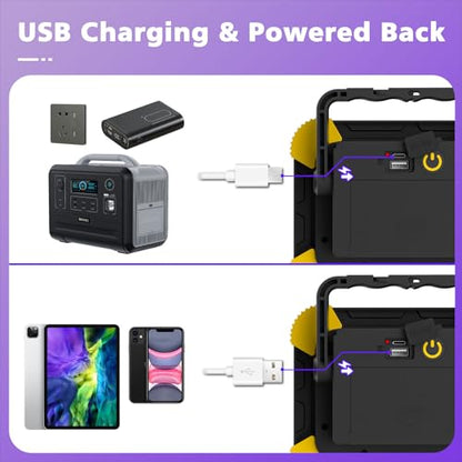 T-SUN 2 Pack Rechargeable Black Lights, Battery Powered Blacklight | 400-405nm Ultraviolet Flood Light for Night Fishing, Neon, Glow Party, Music Party, Body Painting,Fluorescent Poster - size: 40W Black Light-2 Pack