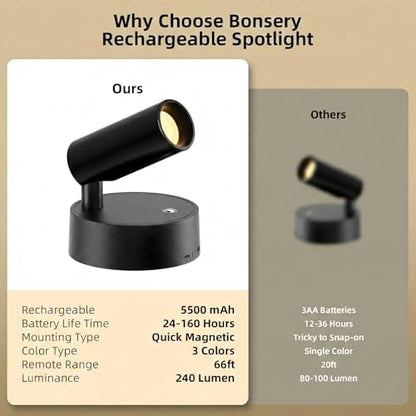 Spotlights Indoor with Remote & Touch, 5500mAh Rechargeable Battery Picture Lights with Timer, 10 Levels Brightness Dimmable Uplights Indoor for Tree Painting Cabinet Wall Gallery (4 Pack) - color: 4 x Black