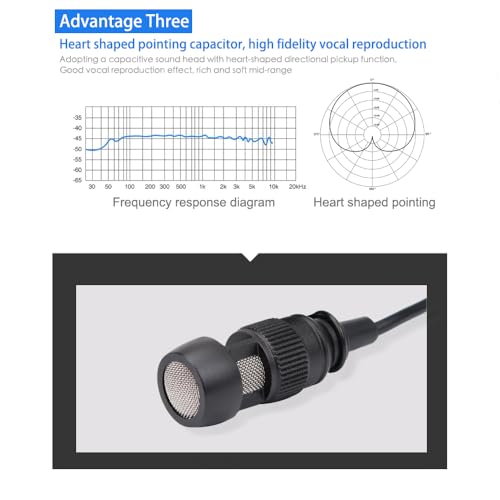 YXG Lavalier Microphone Lapel Microphone, Heart Shaped Directional Condenser mic Compatible with Shure Wireless Bodypack Transmitter, with 1.45m Cable Mini XLR 4 Pin TA4F Plug