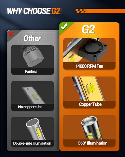 SEALIGHT F1 H13 H10 Light Bulbs Combo, 60000LM 6500K Ultra-Brigh 1:1 Design 9008 H13 Bulbs and 9145 H10 LED Fog Light Bulbs for F150 2004-2014, Quick Install, Plug and Play, Pack of 4 - color: White, size: H13 H10