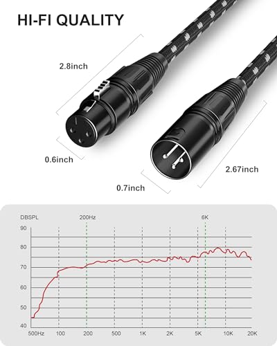 XLR Cables 100ft 2Pack, Durable Nylon Braided Microphone Cable | OFC conductors, double shielding, balanced 3-pin XLR, metal connectors, for microphones, mixers and speakers - size: 100 FT