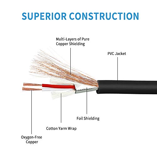 1/8 Inch to Dual XLR Male Y-Splitter Cable,Unbalanced 3.5mm Mini Jack TRS Stereo to Double Male XLR Adapter Interconnect Breakout Patch Cord - 6.6 Feet/2 Meters - size: 6.6 Feet
