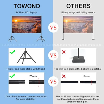 TOWOND Projector Screen with Stand,120 inches Indoor Projector Screen Outdoor Portable 16:9 4K HD Rear Front Projection Movie Screen with Carry Bag Wrinkle-Free Design for Backyard Theater