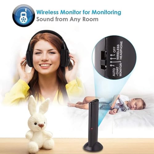 Wireless Headphones for TV Watching, FM Radio & Monitor, Wired Headset with Digital Decorder, Over-Ear Headset for Adult and Senior, Compatible Computer TV