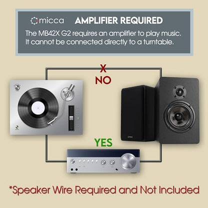 Micca MB42X G2 Premium 2-Way Passive Bookshelf Speakers, Stereo Pair, Black | Amplifier Required, Upgraded 4-Inch Carbon-Fiber Woofer, 0.75-Inch Silk-Dome Tweeter, Desktop, Home Theater, Surround Sound - style: MB42X G2 Bookshelf Speakers