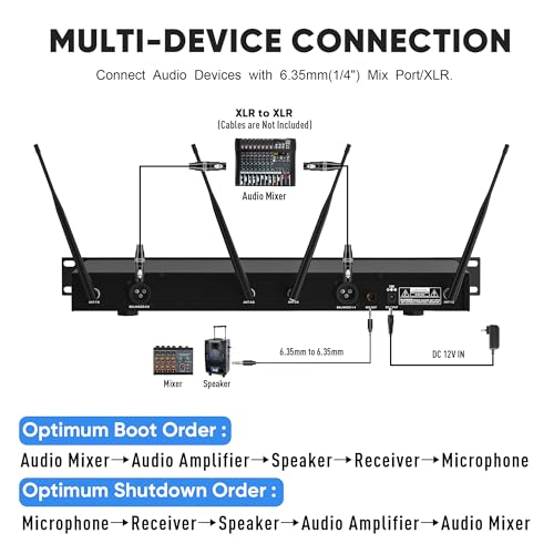 Wireless Microphone System, Pro 8 Channel UHF Mics Set with Metal Cordless Handheld Mics & Receiver, 200 Adjustable Frequency, 300ft Range for Singing, Church, Karaoke, Party - size: 8 Mics