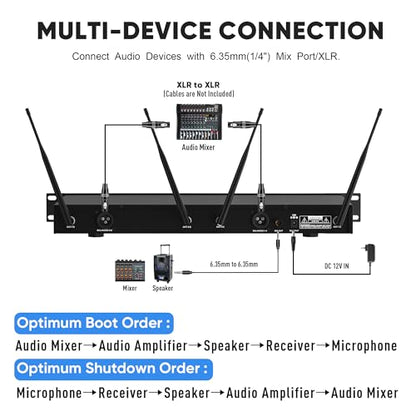 Wireless Microphone System, Pro 8 Channel UHF Mics Set with Metal Cordless Handheld Mics & Receiver, 200 Adjustable Frequency, 300ft Range for Singing, Church, Karaoke, Party - size: 8 Mics
