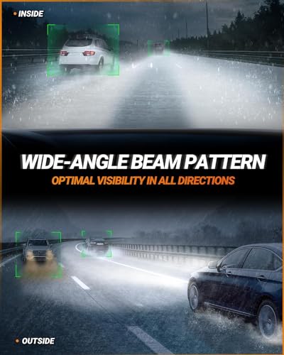 SEALIGHT H11 H8 H16 LED Fog Lights Bulb, 400% Brightness H9 H8 Fog Lights LED Bulb, 6000K White H11 Fog Light Bulbs for Car, 50,000 HRS Lifespan Replacement Fog Light Bulbs, IP68 Waterproof, Pack of 2 - color: White, size: H11