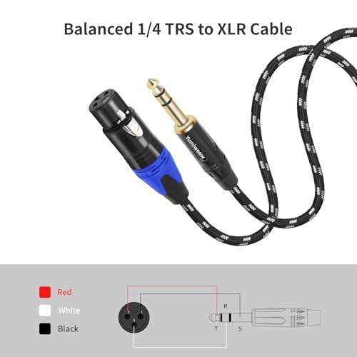 1/4" to XLR Cable,Heavy Duty Nylon Braided,Gold Plated Plug,Balanced 1/4" TRS to XLR Female Patch Cable, Quarter Inch 6.35mm to 3pin XLR Female Microphone Cable, for Speaker,Mixer-6.6ft/2Pack