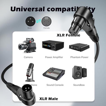Right Cable, Adjustable-Angle Female XLR to Angle Male Microphone Mic Cable Cord, 90 Degree Female to 90 Degree XLR Adapter for Sound Devices Mixer Recorder (B, 20Feet) - size: 20Feet, style: B