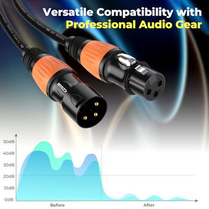 DMX Cable 15ft 2 Pack, 3-Pin Gold Plated XLR Male to Female Cables - color: Black and Orange, size: 15FT