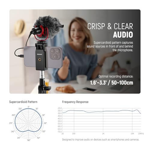 NEEWER VM10 Plug & Play Vlog Microphone for Camera, Mini Supercardioid Mic | 20-20KHz, Compatible with Sony Canon Nikon iPhone Samsung Android Tablet Mac, 3.5mm TRS, USB C OTG, Shock Mount, Windscreen - style: VM10