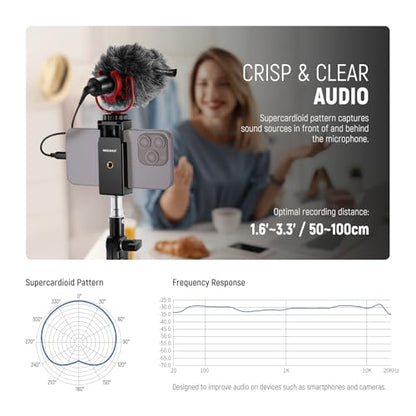 NEEWER VM10 Plug & Play Vlog Microphone for Camera, Mini Supercardioid Mic | 20-20KHz, Compatible with Sony Canon Nikon iPhone Samsung Android Tablet Mac, 3.5mm TRS, USB C OTG, Shock Mount, Windscreen - style: VM10