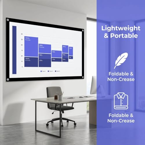 40-120 Inch Portable Projection Screen with Hanging Hooks & Ropes Foldable Non-Crease White Polyester Fabric for Home Theater & Outdoor Camping(72in) - size: 72in
