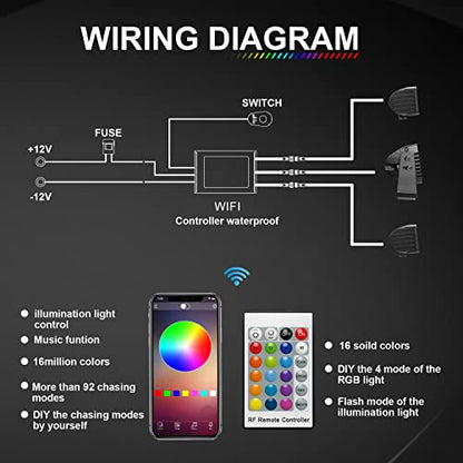 Lpteso RGBW LED Light Bar 52'' inch 300W Flood Spot Combo Beam 2PCS 4 Inch 18W Flood RGB LED Pods with 16 Solid Colors Chasing RGB Halo Ring Changing with Strobe Flashing with Rocker Switch Wiring - size: 52Inch RGB Straight LED Light Bar