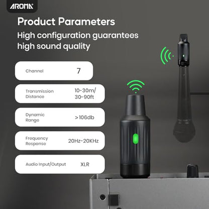 AROMA Wireless XLR Transmitter and Receiver, UHF Wireless Microphone Audio System for Dynamic Mics PA Mixer