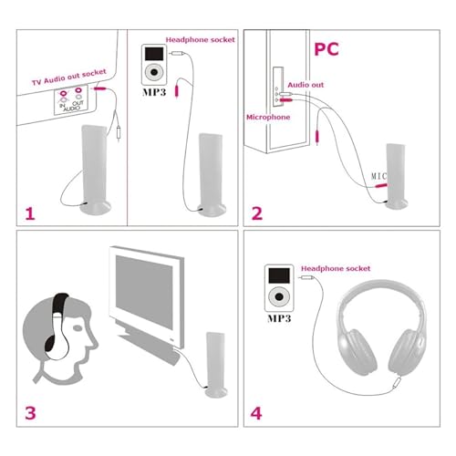 Wireless Headphones for TV Watching, FM Radio & Monitor, Wired Headset with Digital Decorder, Over-Ear Headset for Adult and Senior, Compatible Computer TV