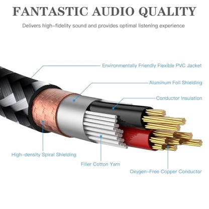 3 Pin XLR to RJ45 Adapter 1 Pair, XLR Male/Female to RJ45 Extension Cable, CAT5 Ethernet to DMX512 Cable for DMX Controller, Stage Lighting, Mixer, 1Ft