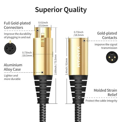 XLR Cable 3.3 Feet/1 Meter 3 Pin Microphone Female to Male Balanced Shielded Cable, Fibre Braiding with 22AWG Oxygen-Free Copper(OFC) Mic Cord for Speaker and Audio System - size: 3.3ft(1 meter)