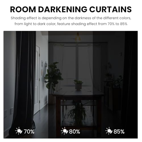 Dreaming Casa Velvet Room Darkening Curtains 96 Inch Long, 1 Panel, Black | Rod Pocket & Back Tab Top, Blackout Thermal Insulated Window Treatment Drapes for Living Room Bedroom, Each 100"W x 96"L - color: Black, size: 100"W x 96"L (Pack of 1)