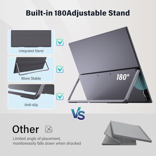 InnoView 15.6-Inch Portable Monitor 2K QHD 1440p 120hz Monitor 100% sRBG, USB-C/HDMI, External Mmonitor for Laptop MacBook/Switch/PS5/Xbox (Adapter Not Included) - size: 15.6 inches