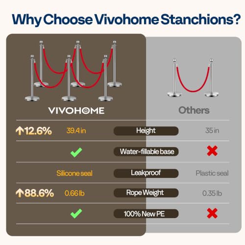 VIVOHOME Silver Stanchions and Velvet Ropes, 5 Feet Ropes and 39 Inch Posts | 6PCS Stainless Steel Post with Water-Fillable Leakproof Base, Red Carpet Poles for Wedding, Prom & VIP Events - color: Sliver