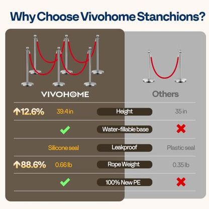 VIVOHOME Silver Stanchions and Velvet Ropes, 5 Feet Ropes and 39 Inch Posts | 6PCS Stainless Steel Post with Water-Fillable Leakproof Base, Red Carpet Poles for Wedding, Prom & VIP Events - color: Sliver