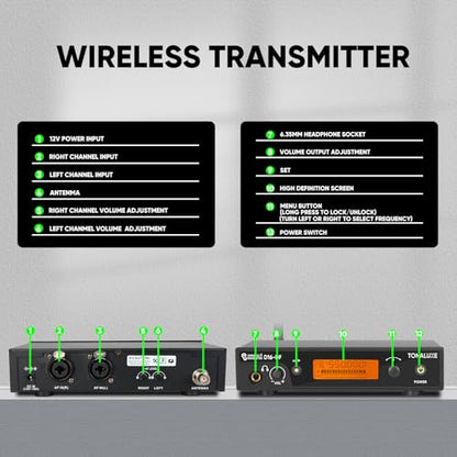 Wireless in Ear Monitor System, Mono IEM System with Metal Rackmount Transmitter, 4 Pack UHF Bodypack Receivers w/Earphones, 100 Adjustable Frequencies, 262ft Range for Singers Bands - size: 4 Bodypacks