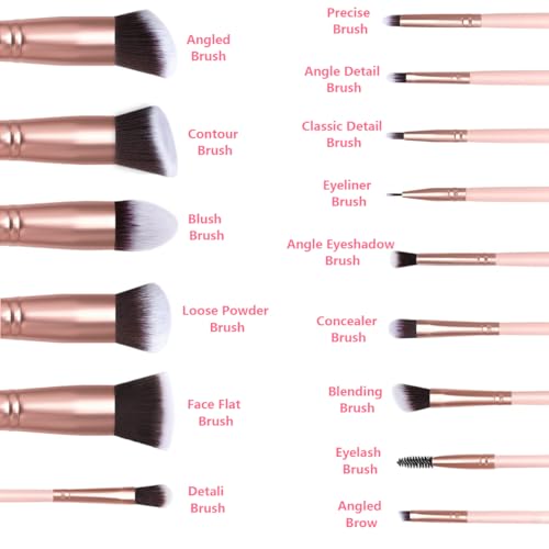 36 Pcs Makeup Brushes Set, 14 Premium Synthetic Face and Eye Brushes with Blender Sponges, Triangle Powder Puffs & Hair Clips, Professional Beauty Tool Kit for Foundation Blush Concealer, Pink