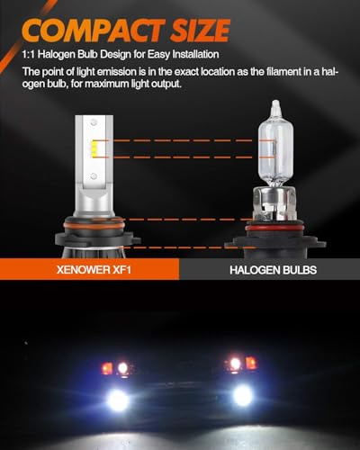 SEALIGHT 9006/HB4 LED Fog Light Bulbs, 600% High Bright 6500K Cool White Fog Lights, 50000HRS Lifespan Replacement 9006 Fog Light Bulbs Non-Polarity, Pack of 2 - color: White, size: 9006/Hb4