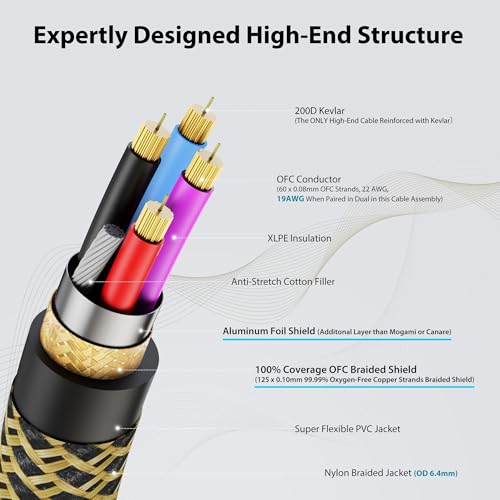 AA AUDIO ACCESSORY Gold Series Star Quad XLR Cables 10ft Handmade Mic Cord - size: 10ft, 1 Pack, style: Gold Series, Neutrik